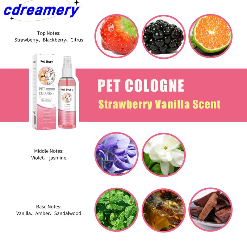 Mantieni l'odore e l'odore del profumo per cani e gatti per una fragranza duratura, deodora l'esportazione, deodora l'animale domestico_voghion.com