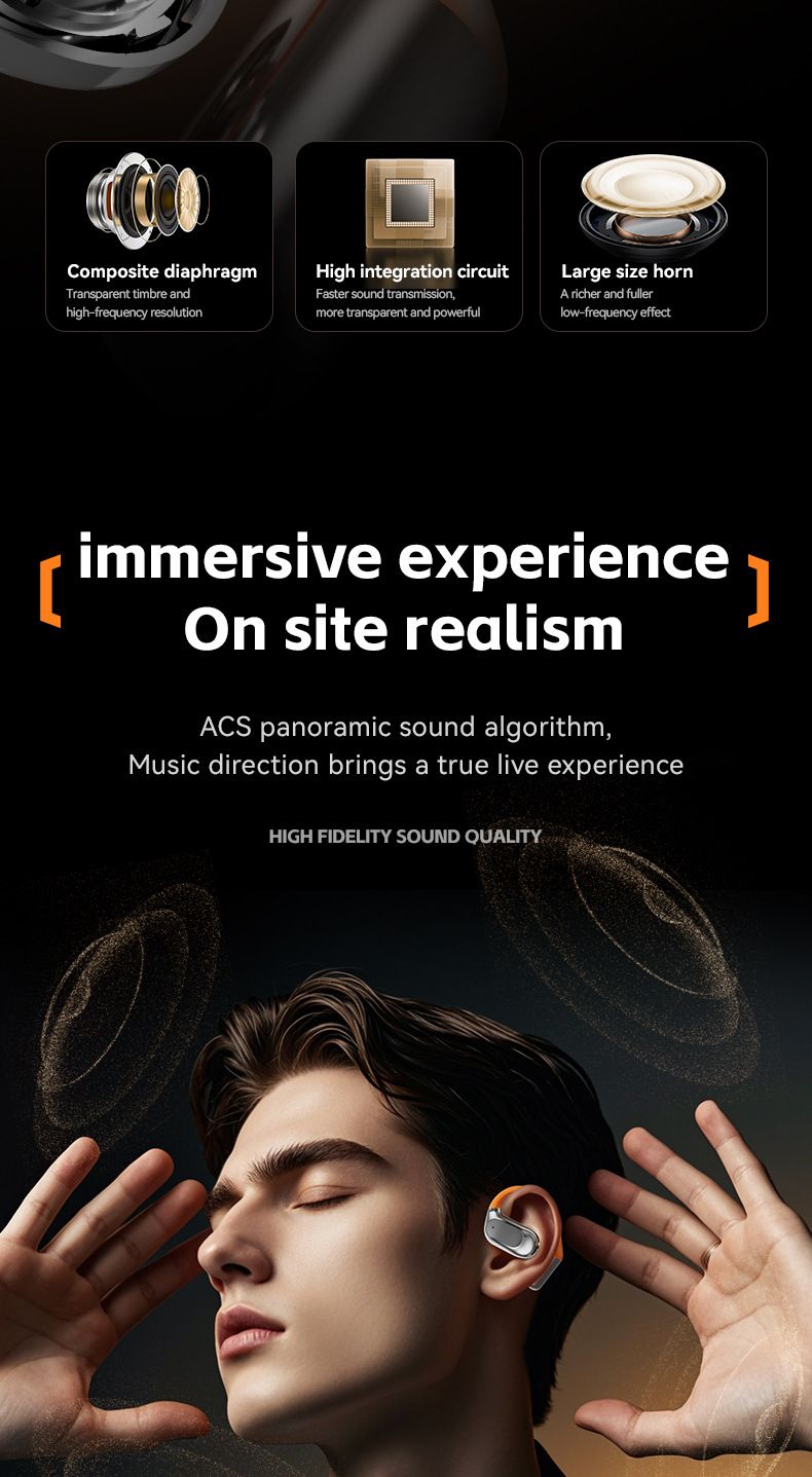 Rui Ge 2025 Nouveaux écouteurs Bluetooth sans fil de bonne qualité sonore supra-auriculaires confortables pour un port prolongé, non intra-auriculaires, pour le sport_voghion.com