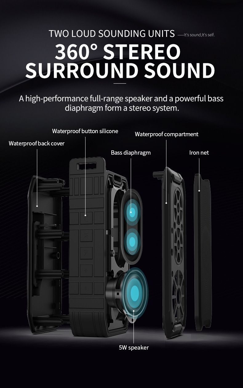 W12 Boxă Bluetooth impermeabilă IPX7 Boxă impermeabilă pentru exterior cu placă de difuzor portabilă cu bas puternic Boxă de înaltă calitate_voghion.com
