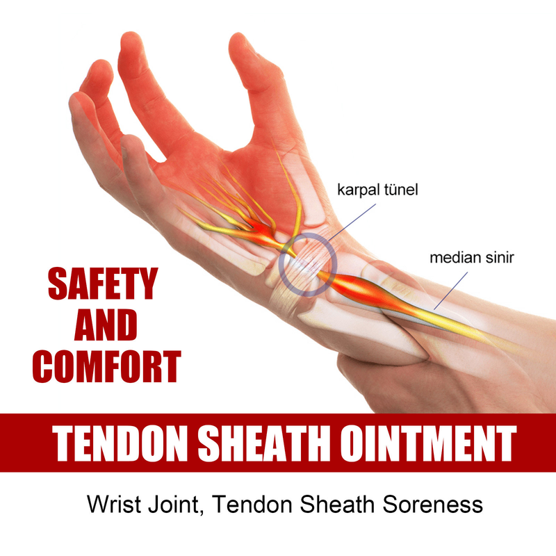 Tendon Sheath Beautiful Pain Cream Relieving Wrist Joint Muscle and Bone Discomfort, Relaxing Muscle and Activating_voghion.com