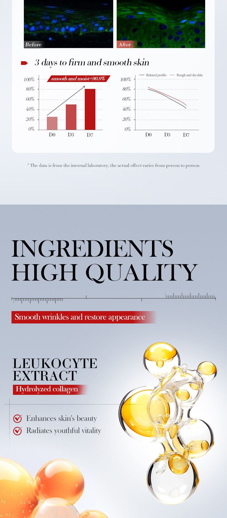 Full English Wrinkle Firming Luxurious SADOER Hydrating Moisturizing Mask_voghion.com