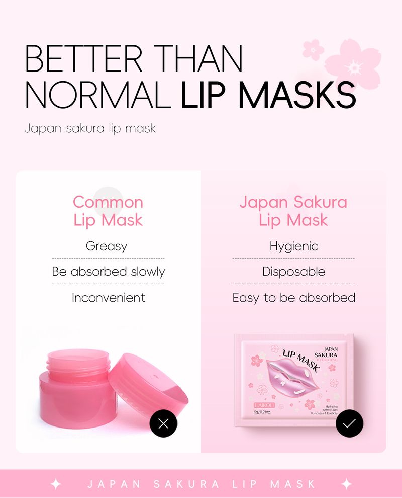 LAIKOU Sakura Lip Mask 6g Moisturizing And Hydrating Lip Cosmetics_voghion.com