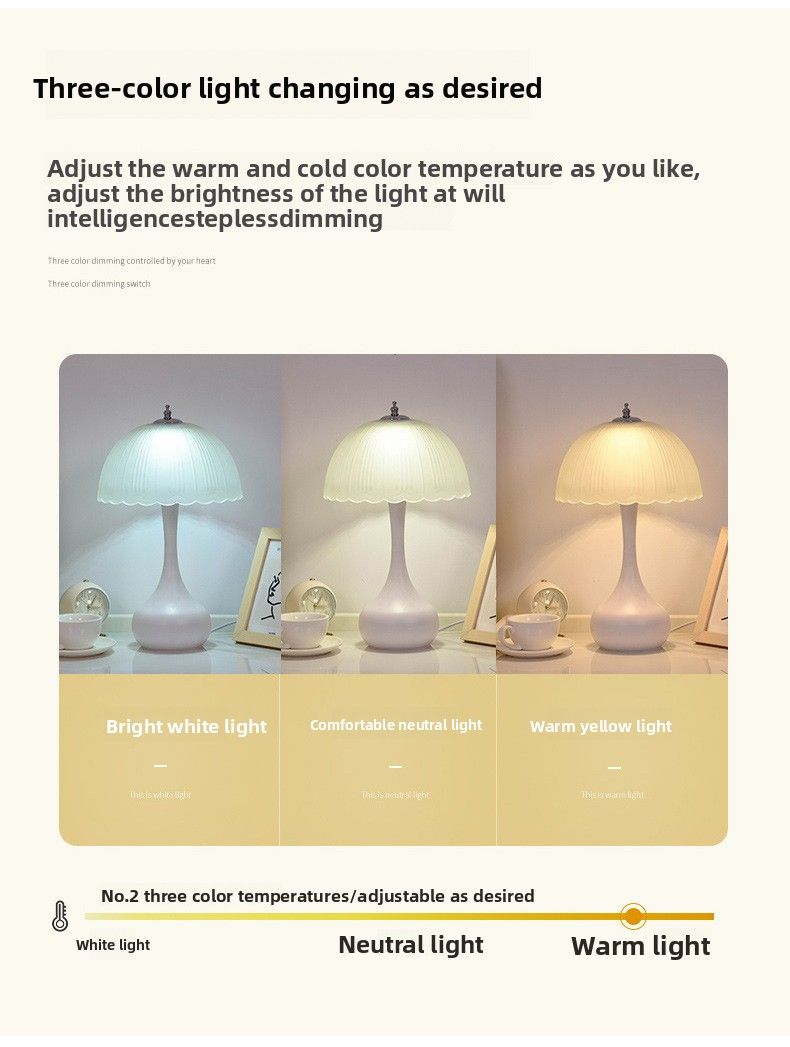 Lampada da comodino 2025 Nuova luce notturna romantica in stile crema per camera da letto principale moderna di lusso di fascia alta_voghion.com