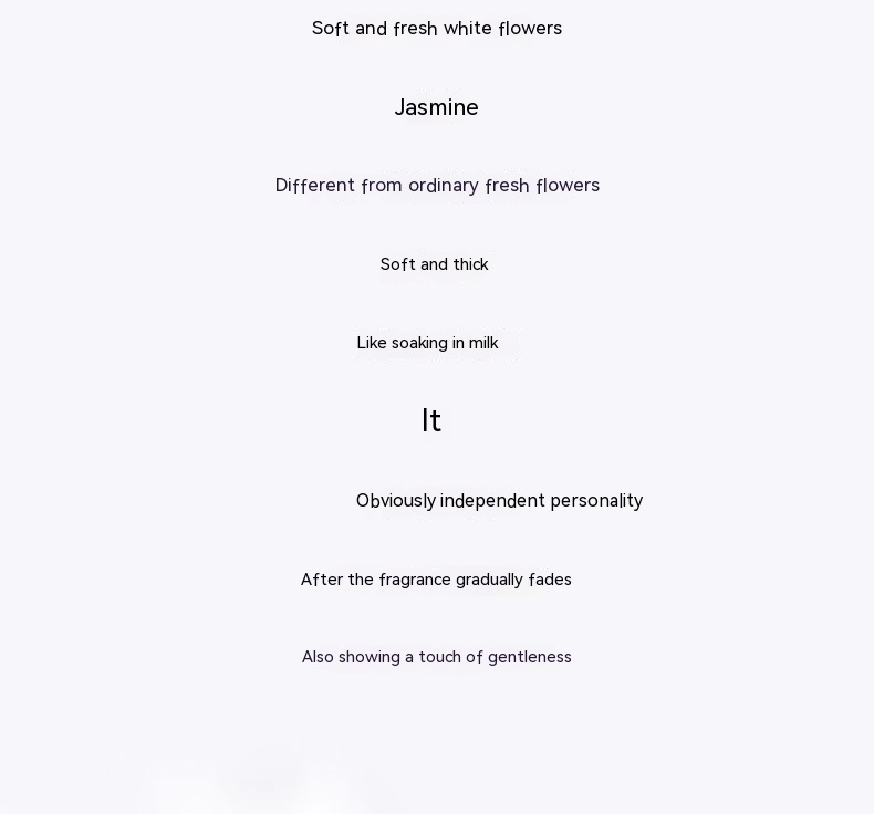 2023 New Hot Sale Same Blossom Women's Perfume Small Student's Durable Eau De Toilette Gift Box Set_voghion.com