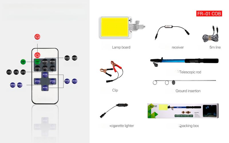 Nuova tenda da campeggio impermeabile pieghevole multifunzionale da viaggio per esterni, luce all'ingrosso_voghion.com