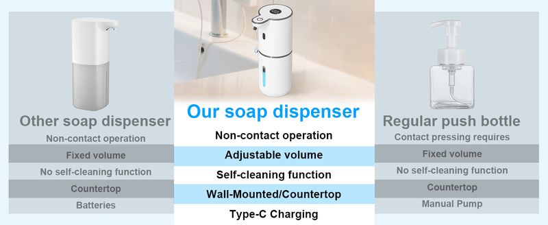 Akıllı Dezenfektan Dispenseri - USB Şarj Edilebilir 380 ml_voghion.com