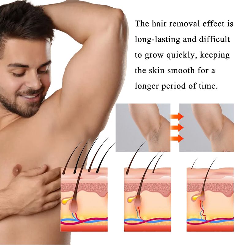 East Moon is gentle, non irritating, and quickly cleanses the entire body. Men's Hair Removal Cream_voghion.com