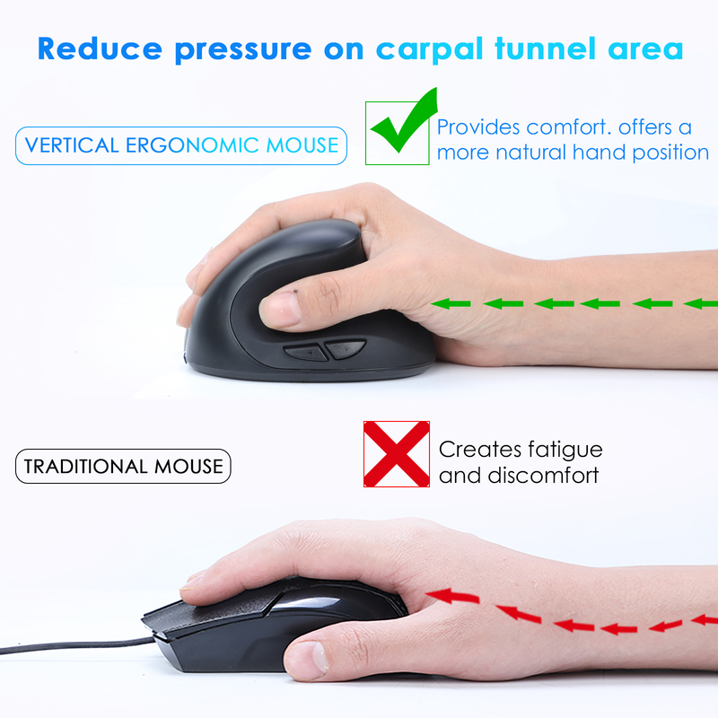 Mouse vertical ergonômico – sem fio 2.4G, 1600 DPI, programável com 6 teclas, recarregável/bateria, clique silencioso (preto/prata/rosa)_voghion.com