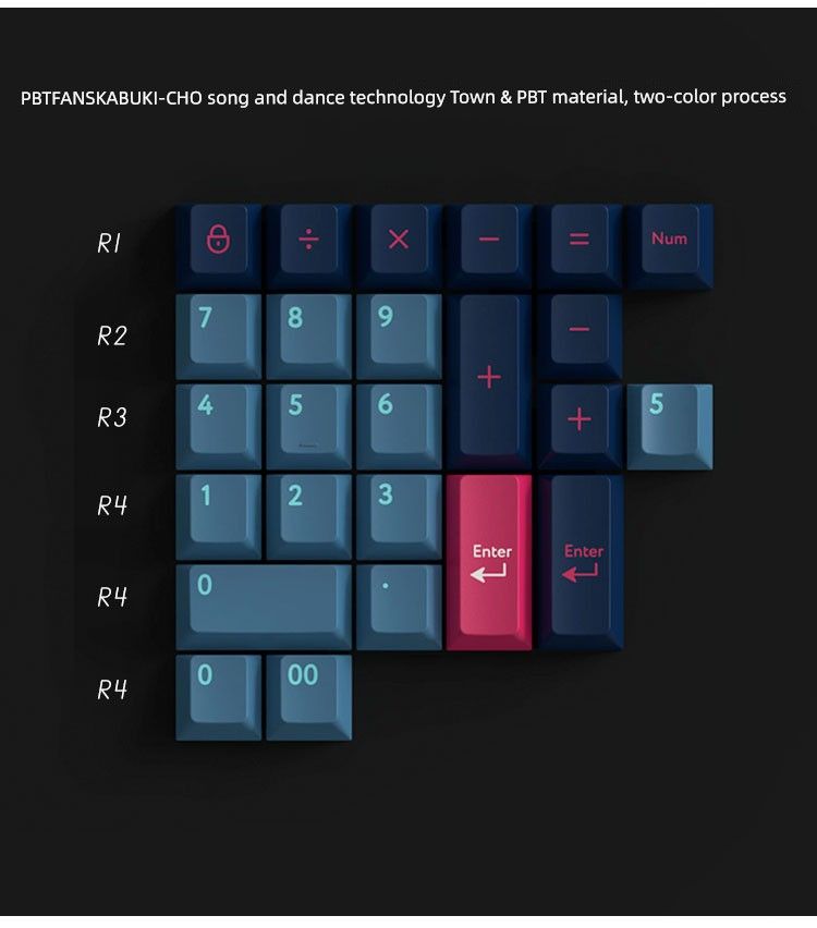 Pbtfans Small Digital Area Numpad Original Height PBT Two-Color Customized Nical Keyboard Keycaps Collection_voghion.com