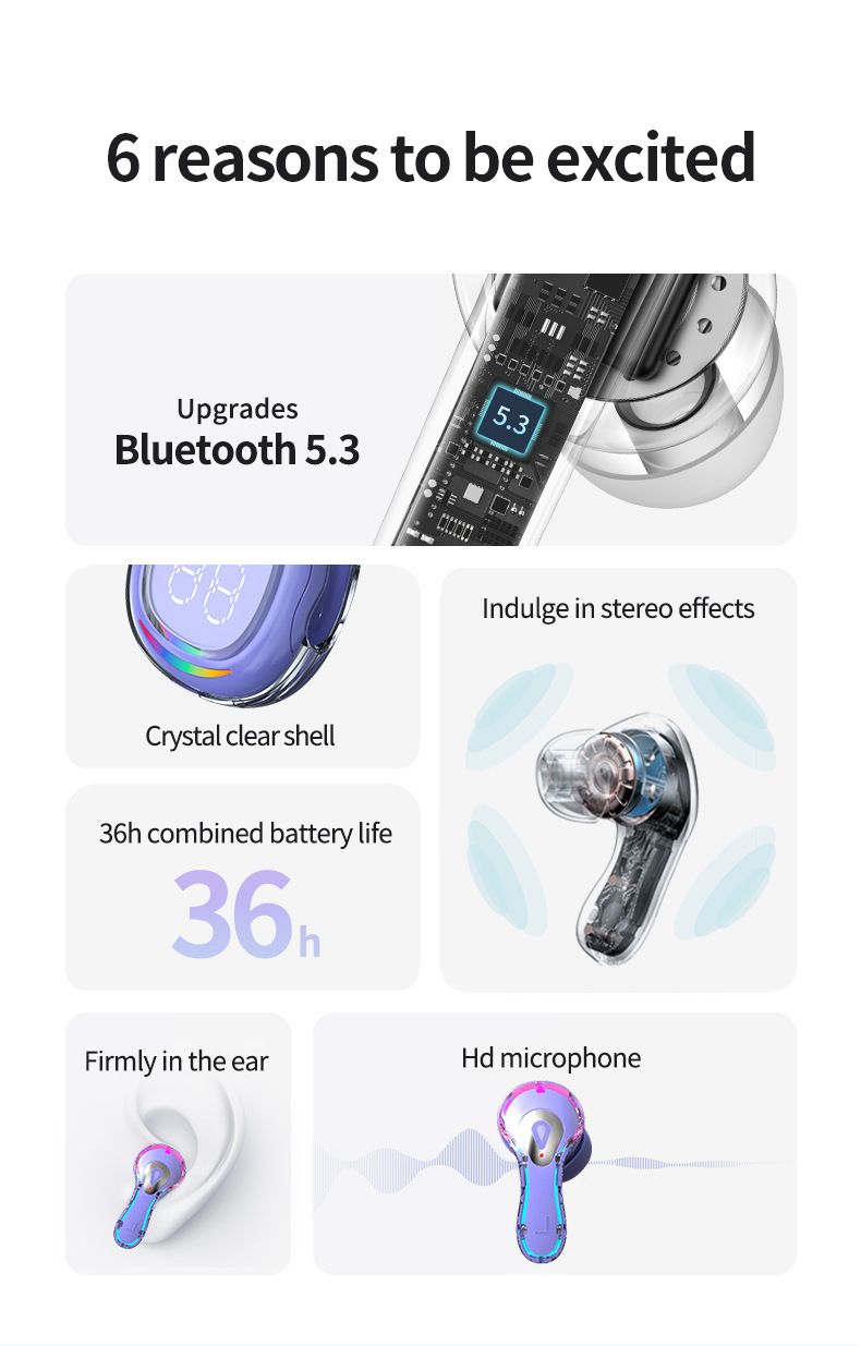 2024 Neue transparente drahtlose Bluetooth-Kopfhörer mit Raumschiff TWS, großer Bildschirm, digitales Atemlicht, Musikhören_voghion.com