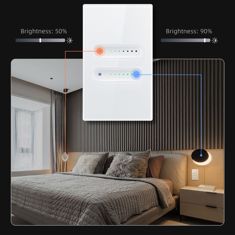 Interruttore dimmer intelligente WiFi AVATTO, design con scanalature, telecomando APP Tuya, funziona con Alexa Google Home_voghion.com