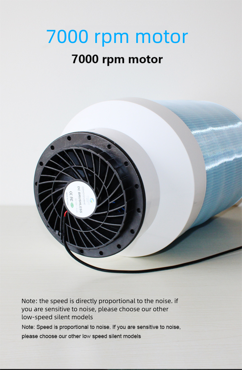 62W Powerful Air Purifier Homemade Formaldehyde Pet Hair Removal Smog Secondhand Dust PM2.5_voghion.com