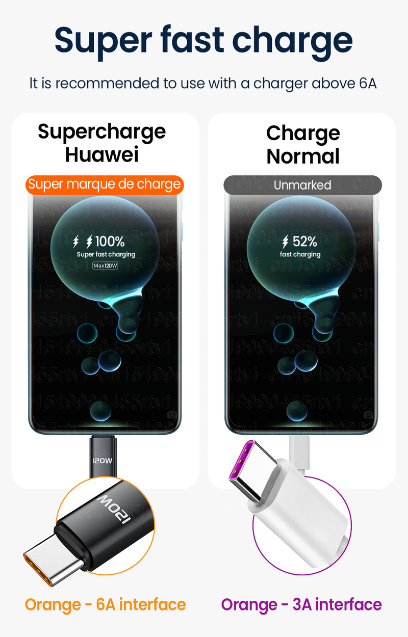 6A 120W Fast Charging USB Type C Cable for Huawei P50 Pro Data Cable Charger USB C Cable for Samsung Galaxy Z_voghion.com