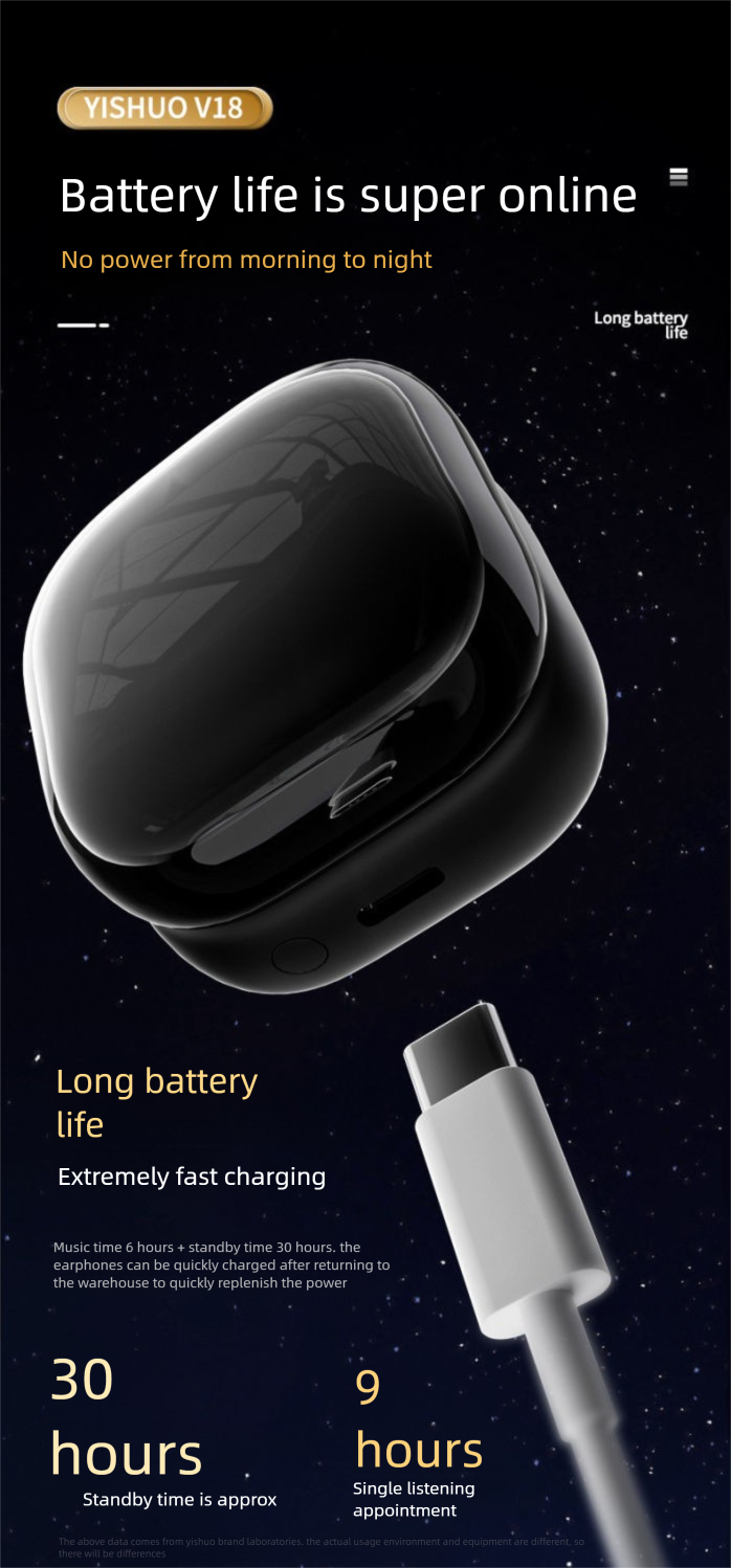 Yishuo LinkFit Bluetooth Earbuds Wireless In-Ear Noise Cancelling 2025 New Model Bass Amplifier Comfortable Wear_voghion.com