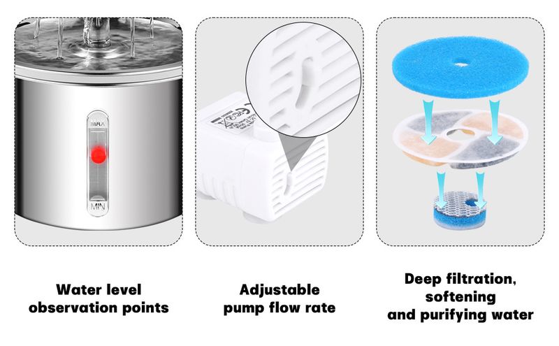 Pet stainless steel visual window, cat automatic dispenser, small flower fountain, intelligent water feeding supplies_voghion.com