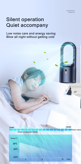 Xiaomi Home Use Electric Bladeless Table Fan Cooler USB Charging Portable Wireless Mini Cooling Fan Ultra Quiet LED Night Light_voghion.com