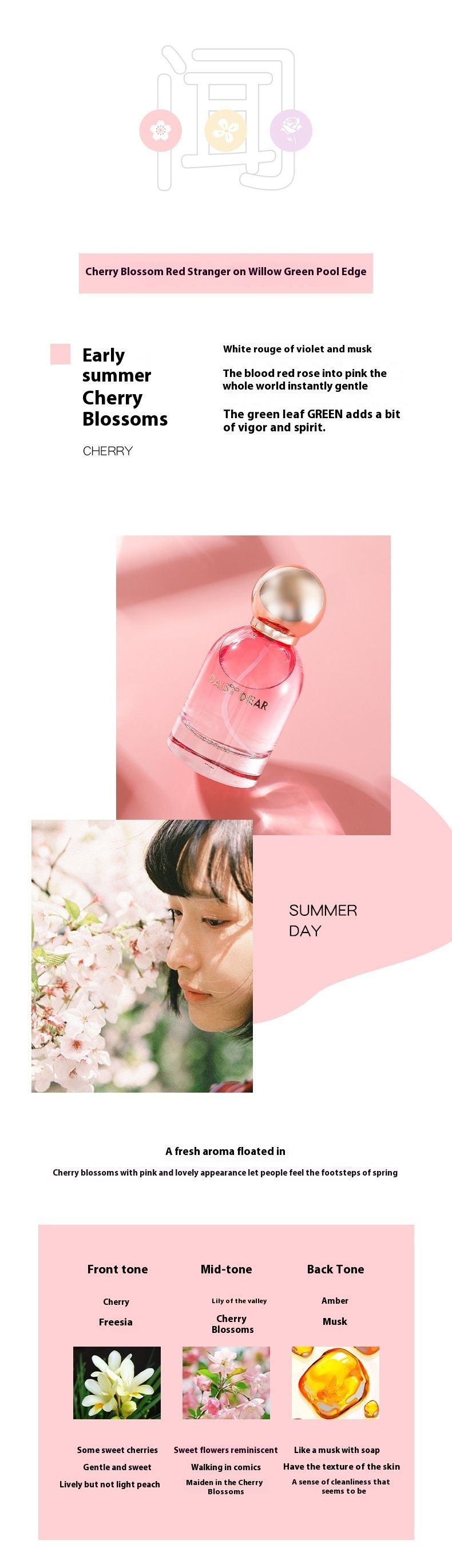 Nuovo profumo Small City Yixiang Profumo da donna Fragranza fresca, naturale e duratura Spray di profumo popolare per studenti_voghion.com