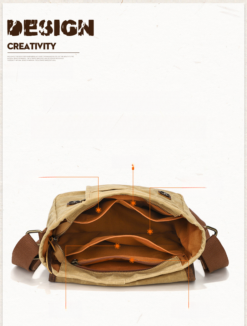 Casual retro men's crossbody bag, men's single shoulder backpack, wax printed waterproof canvas bag_voghion.com