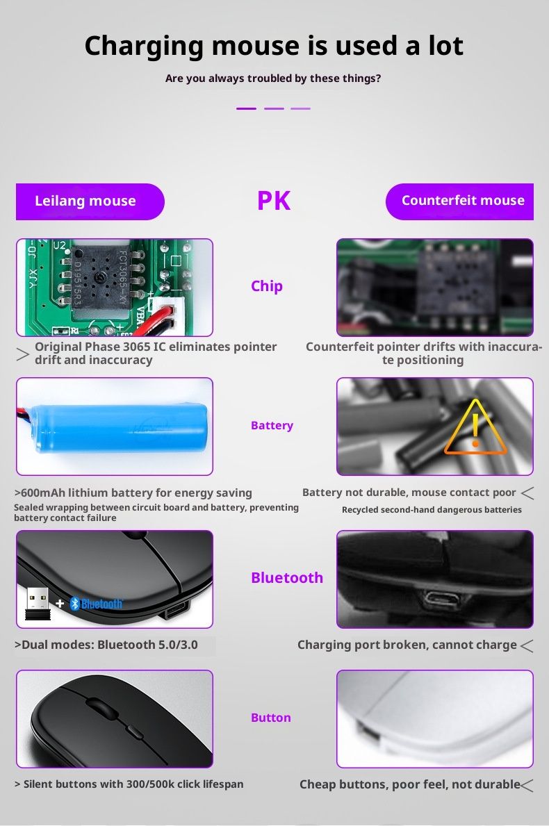Mouse da ufficio silenzioso e luminoso Digitex 2.4G Bluetooth Wireless Dual Mode compatibile con la ricarica del laptop_voghion.com