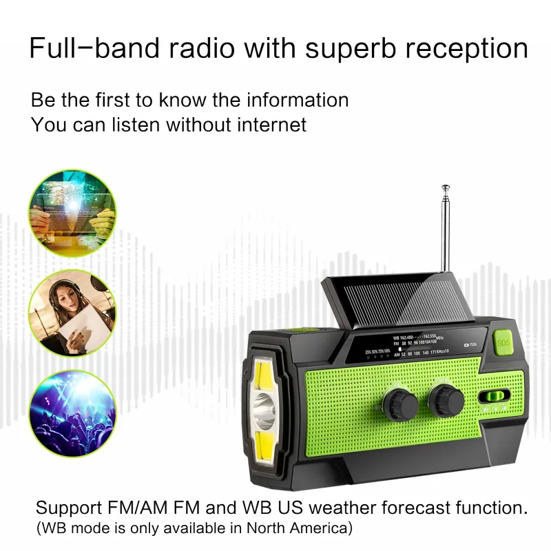 Portable Solar Hand Crank AM/FM Radio For Survival, Rechargeable Battery Powered Radio, USB Charger, Flashlight, Reading_voghion.com