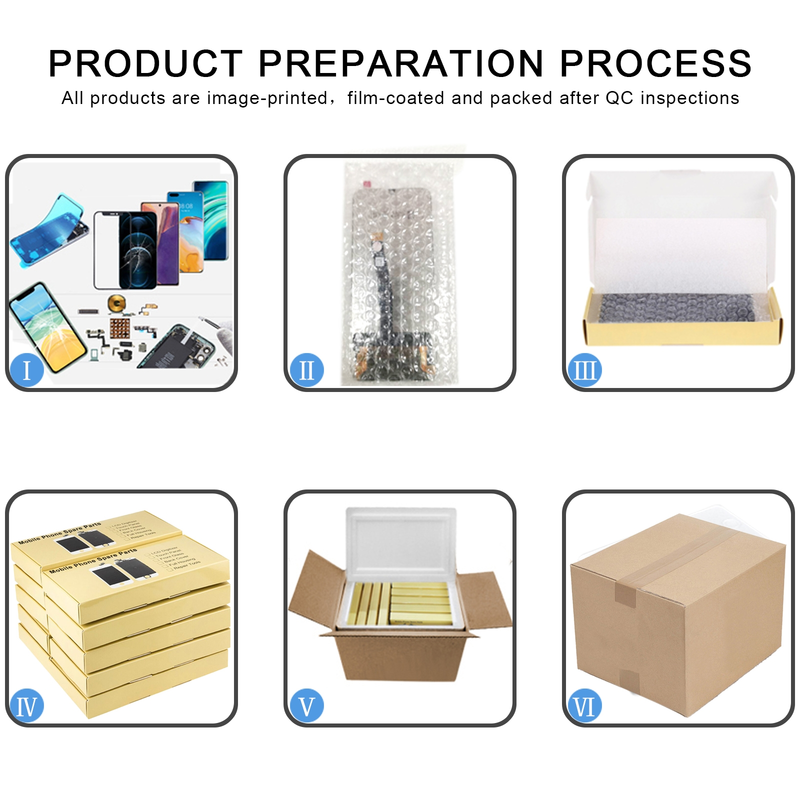 LTPO AMOLED Material Original LCD Screen and Digitizer Full Assembly for Xiaomi Mi 12 Pro / 12S Pro_voghion.com