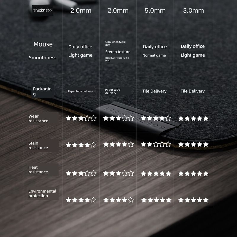 Gwang Felt Cork Black Gray Extra Large Mouse Pad_voghion.com