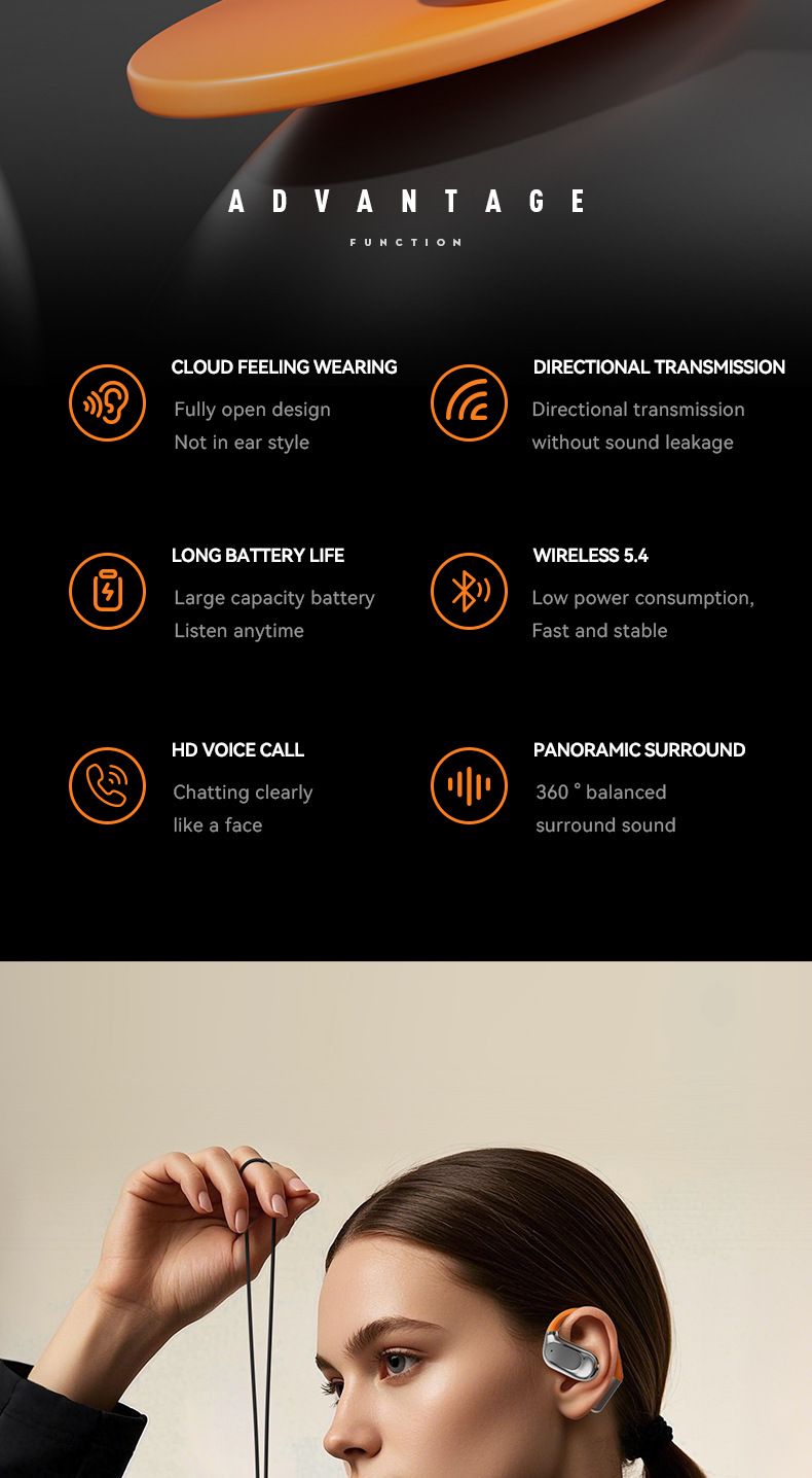Rui Ge 2025 Nouveaux écouteurs Bluetooth sans fil de bonne qualité sonore supra-auriculaires confortables pour un port prolongé, non intra-auriculaires, pour le sport_voghion.com