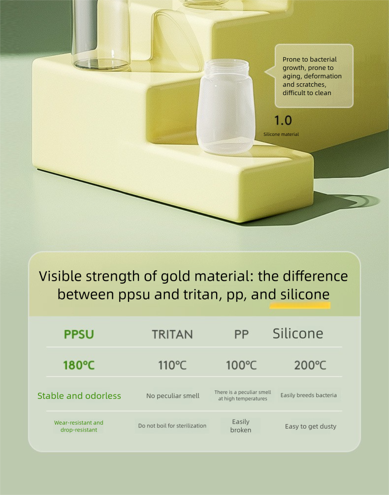 PPSU Large Capacity Cup For Girls, Students, Sports Water Bottle, High Temperature Resistant, Summer Maternity Straw_voghion.com