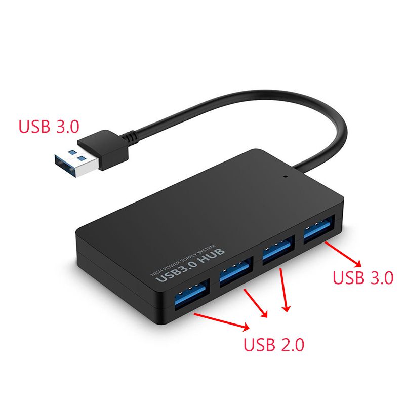 HUB USB 3.0 haute vitesse Multi répartiteur USB 4 ports extenseur multi-extenseur USB accessoires informatiques pour ordinateur portable PC_voghion.com