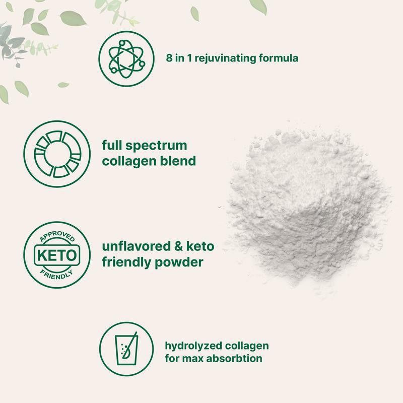 Proteína de colágeno polipeptídico en polvo de fácil disolución de la fábrica de origen transfronterizo._voghion.com