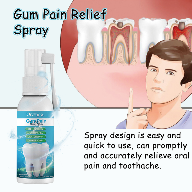 spray Repair Deep Clean Tooth Dirt Fresh Breath Gum Care new_voghion.com