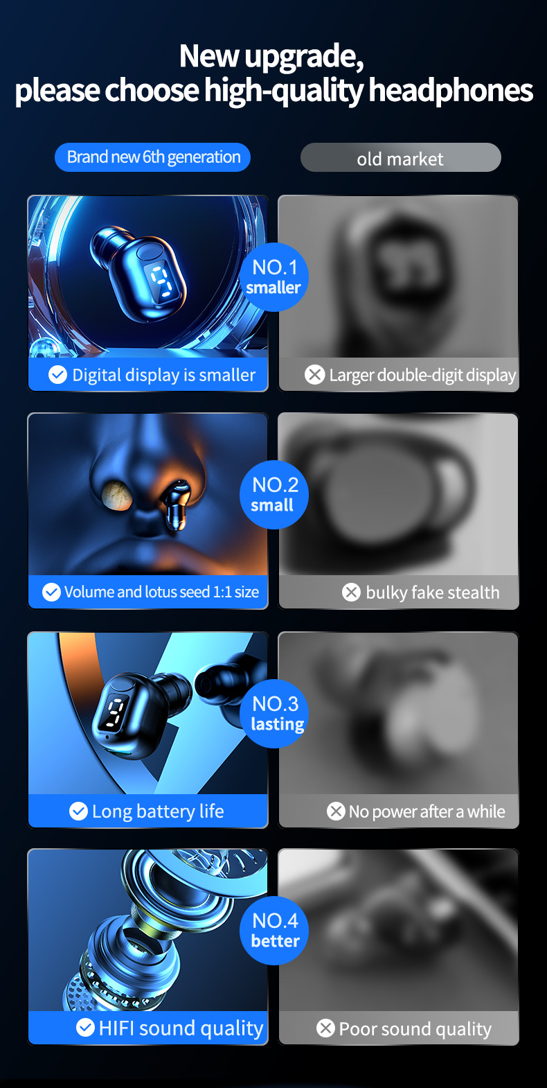 Nove M5 Bluetooth slušalke z mini digitalnim zaslonom za eno uho, športne poslovne slušalke_voghion.com