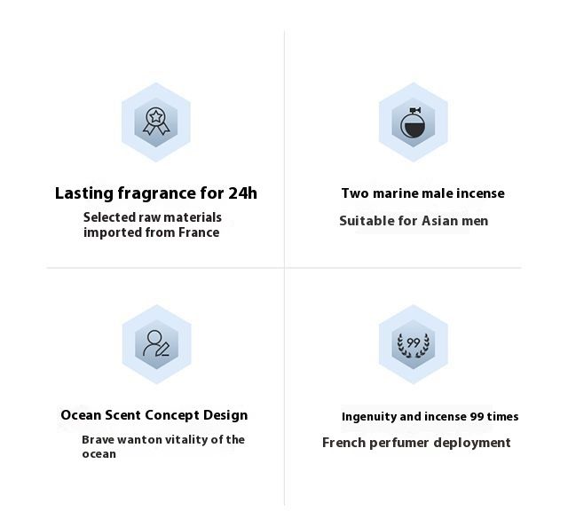 New Perfume, Water Energy, Aqua Blue, Vitality, Marine, Men's Perfume, Fresh, Natural, Durable, Light Fragrance, is An Authentic Product_voghion.com