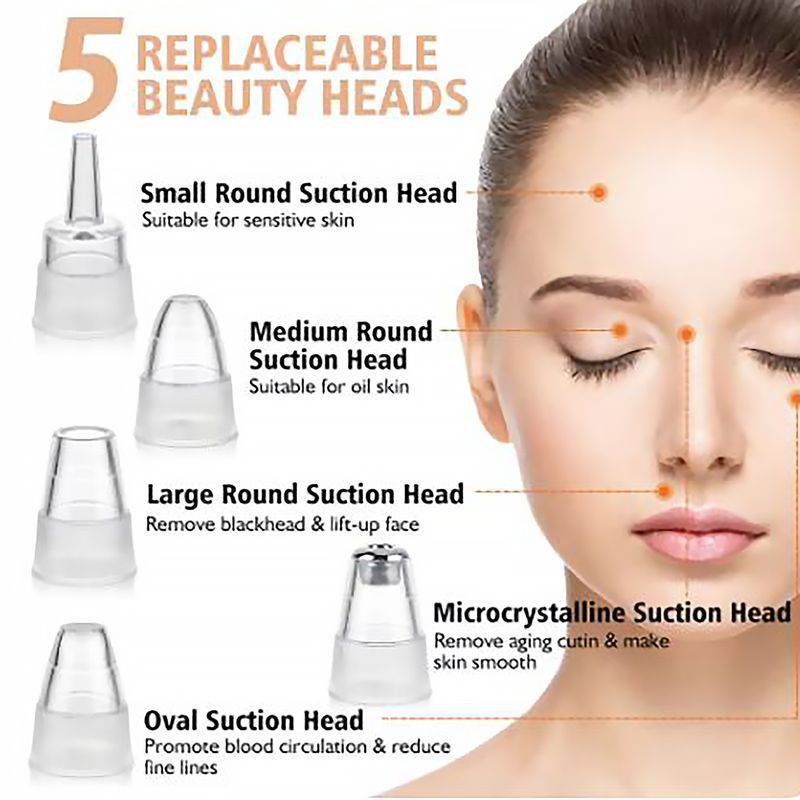 Mitesserentferner, Porensauger, Gesichtsreiniger, elektrisch, Pickel, Akne, Mitesserentfernung, USB-aufladbar, Wasserkreislauf, Mitesserentfernung_voghion.com