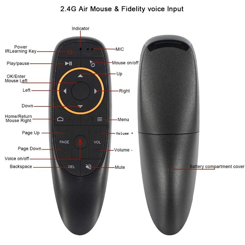 G10S Voice Flying Multi Versão Air Mouse Infravermelho Aprendizagem TV Box Controle Remoto com Giroscópio_voghion.com