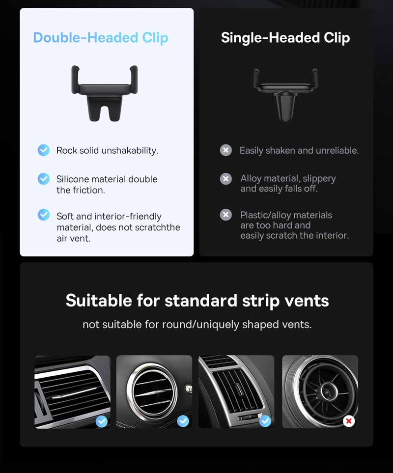 Baseus Autotelefonhalter für Universal-Handyhalter-Ständer Autotelefonständer für Auto-Luftauslasshalterung Auto-Handy-Unterstützung_voghion.com