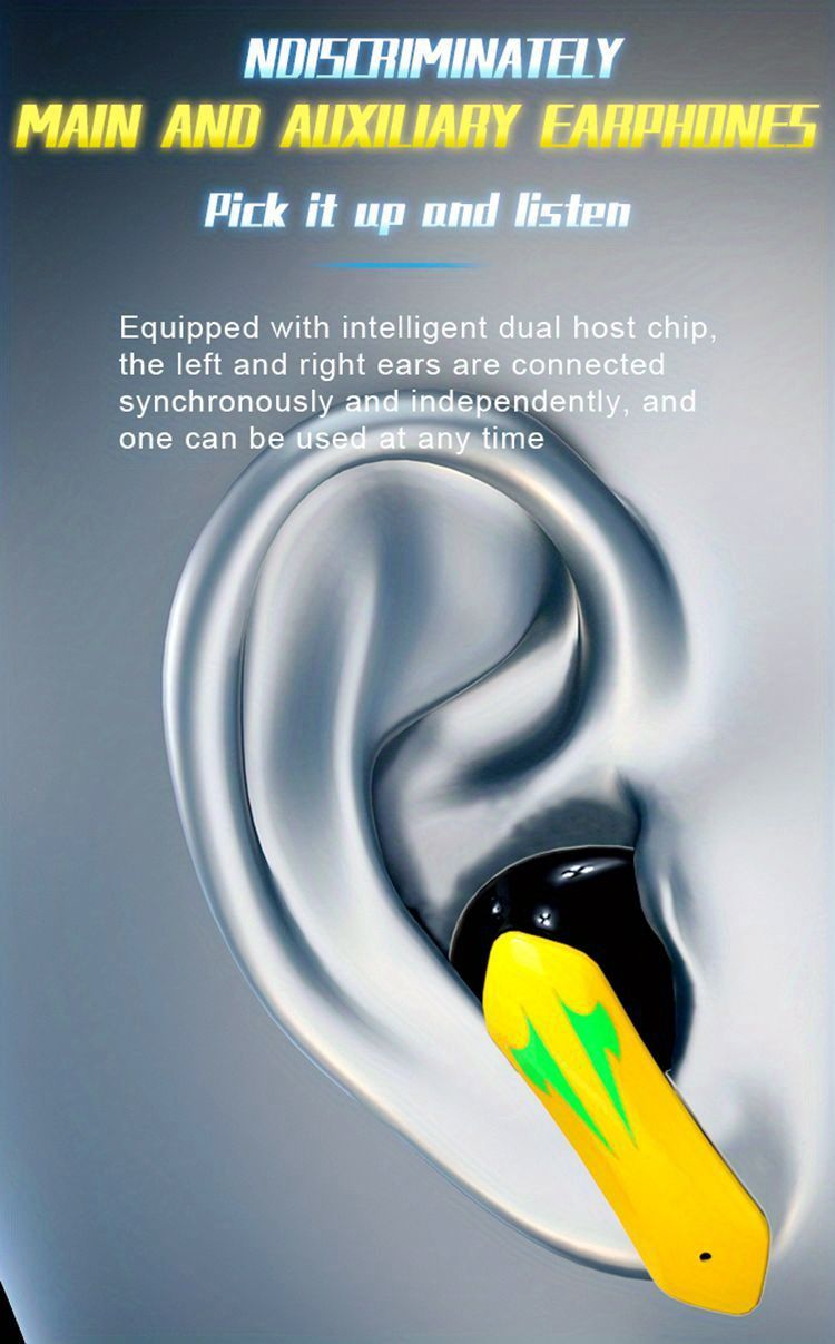 2024 New Model Wireless Earphones - Exceptional Sound Quality, Long Lifespan, Digital Display, Large Capacity Charging Case, Scissor Door Design,_voghion.com
