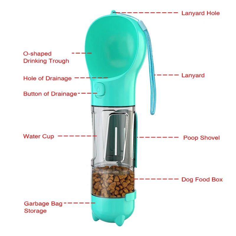 Portable Cat Dog Water Bottle Food Feeder Drinker Poop Dispenser 3 In 1 Spout Icher Multifunction Alen Travel Puppies_voghion.com