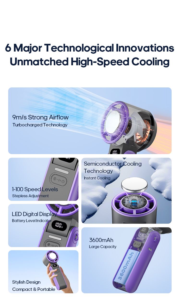 KINSCOTER Outdoor Foldable Portable Hdheld Mini Cooling Rechargeable 3600mAh 100-level Free Control High Speed Turbo_voghion.com