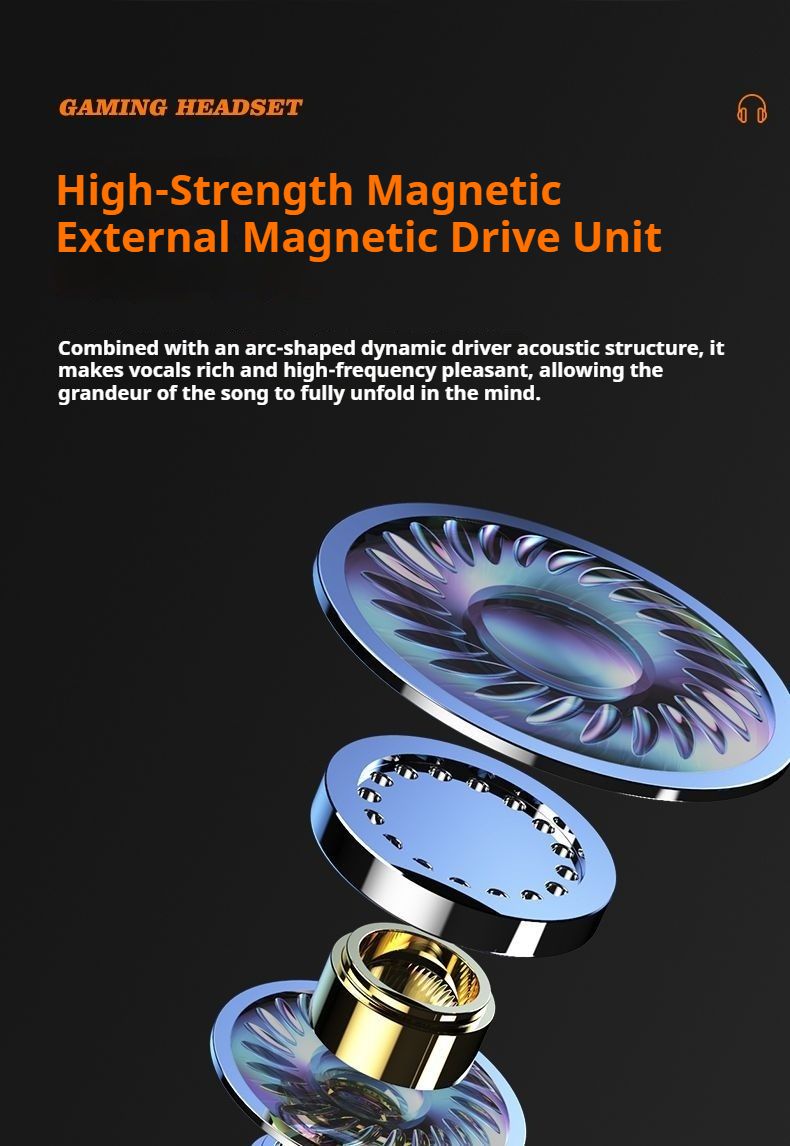 Mit Soundkarte für Live-Übertragungen Karaoke-Kopfhörer Typ-C In-Ear-Kopfhörer mit HD-Mikrofonen Surround-Sound-Headsets für Samsung_voghion.com