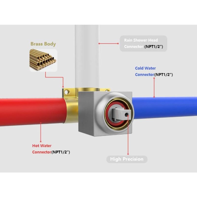 Mensole portaoggetti per doccia con rubinetto_voghion.com