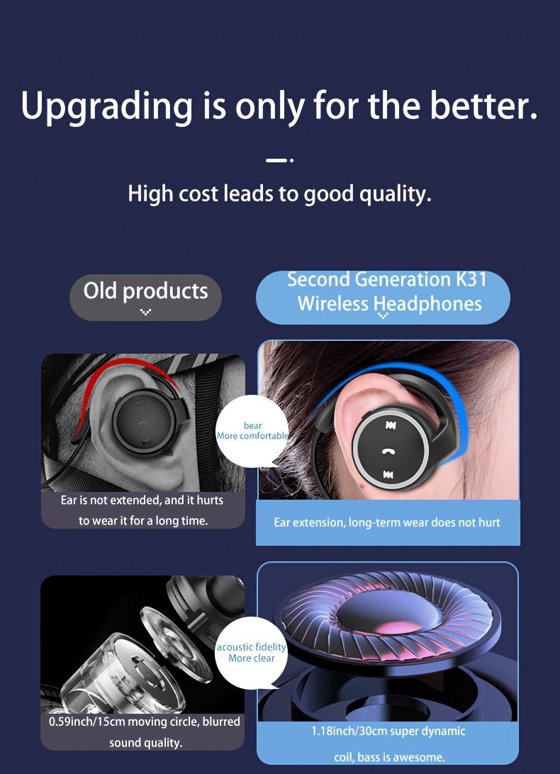 K31 uus BT-peakomplekt 5.0 kõrvakinnitusega ja kõrvakurtide spordikaart_voghion.com