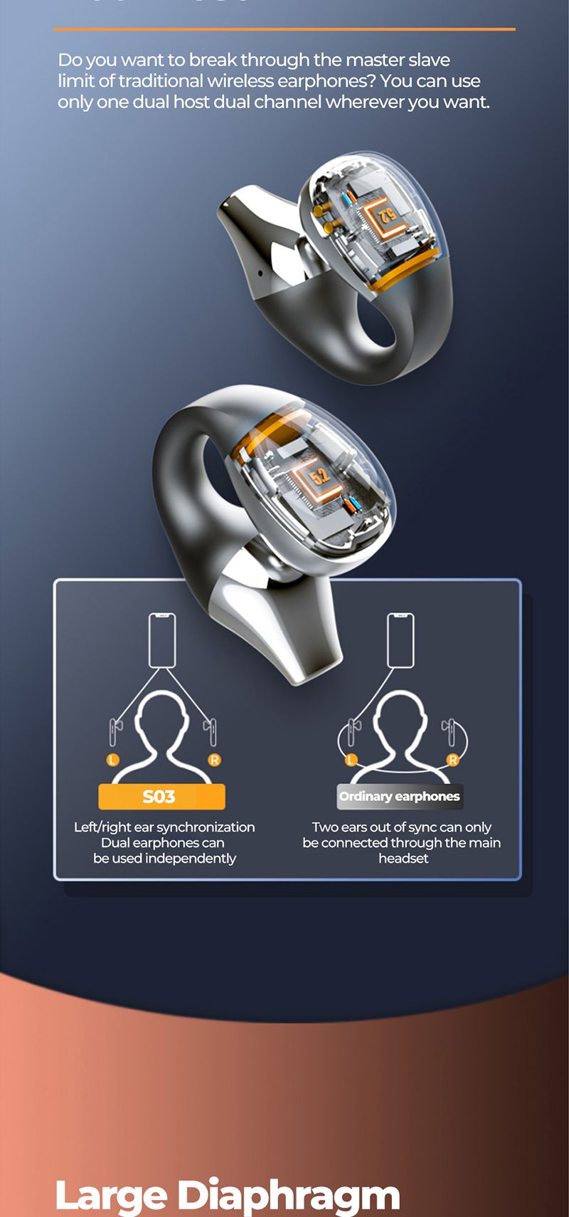 Ακουστικά με κλιπ αυτιών, συμβατά με Bluetooth, ασύρματα ακουστικά HIFI 5.2, με δυνατότητα αφής, ανοιχτή ακρόαση, ακουστικά με ακύρωση θορύβου και μικρόφωνο_voghion.com