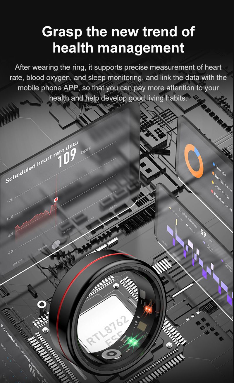 Rings R04 Smart Glasses Blood Oxygen Heart Rate Sleep Health Monitor Step Counter Smart Ring Smart Ring_voghion.com