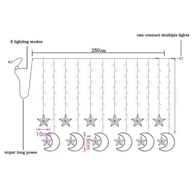Star Moon Led Curtain Garland String Light EID Mubarak Ramadan Decorations for Home 2023 Islam Muslim Event Party Supplies Decor_voghion.com