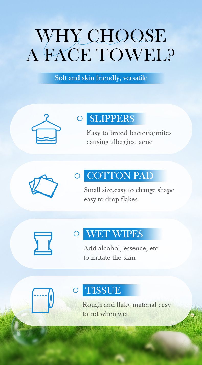 Full English Soft Facial 30 Sheets SADOER Face Cleansing Makeup Removal Towels_voghion.com