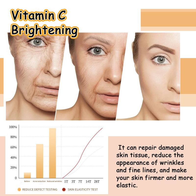 EELHOE Vitamin C Moisturizing Set Series reduces facial fine lines, improves dullness, delicacy, and brightens pores_voghion.com