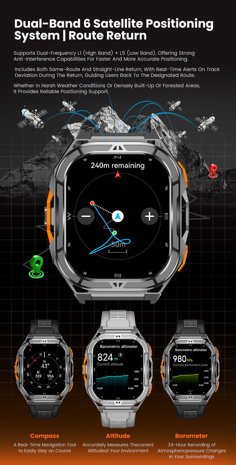 GPS Smart Watch 5 ATM Waterproof Built-in Dual-band GNSS Compass Military Sport Smartwatch Men 2025 New For Xiaomi IOS_voghion.com