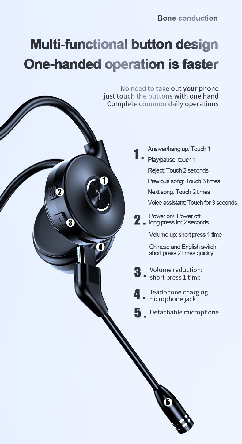 Noile căști Bluetooth M1 cu conducție osoasă, cu etichetă, pentru alergare, cu agățare în urechi, sport, stereo True, pentru afaceri_voghion.com