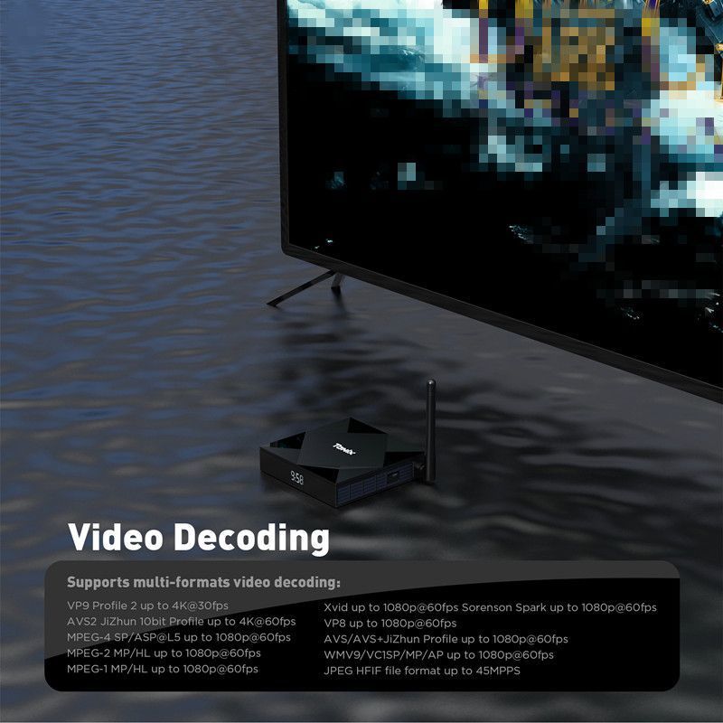 TX6S A53 Allwinner H618 Android 12 Dual Band Bluetooth Quad-Core TV Box_voghion.com
